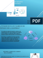 Cambios de Los Estados de La Materia