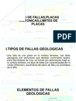 Clase 3C TIPOS DE FALLAS, PLACAS TECTONICAS, LIMITES DE PLACAS