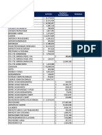 Trabajo Sist - Contable Financiero IV