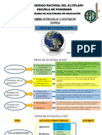 Tipos de Investigación