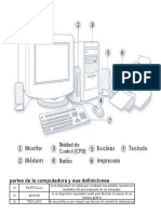 Partes de La Computadora y Sus Definiciones