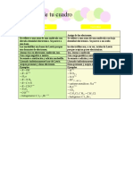 Cuadro Comparativo de Nucleofilos y Electrofilos