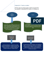 Teorías y Modelos