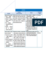 Matematica