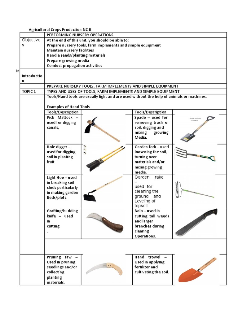 Agricultural Crops Production NC II | PDF | Grafting | Seed