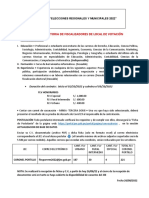 Convocatoria de Fiscalizadores de Local de Votación