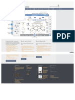 WWW Scaledagileframework Com