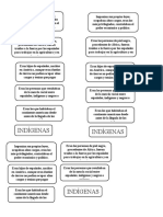 Características de Los Grupos Sociales en La Colonia