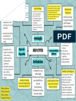 Mapa Mental Hepatitis