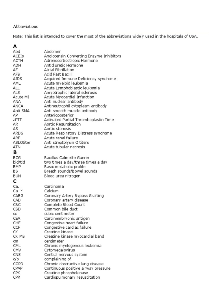Abbreviation PDF Myocardial Infarction Heart Failure