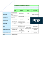 Cuadro Comparativo Opciones de Grado