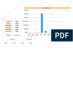 Desempenho de estratégias de apostas esportivas por mês