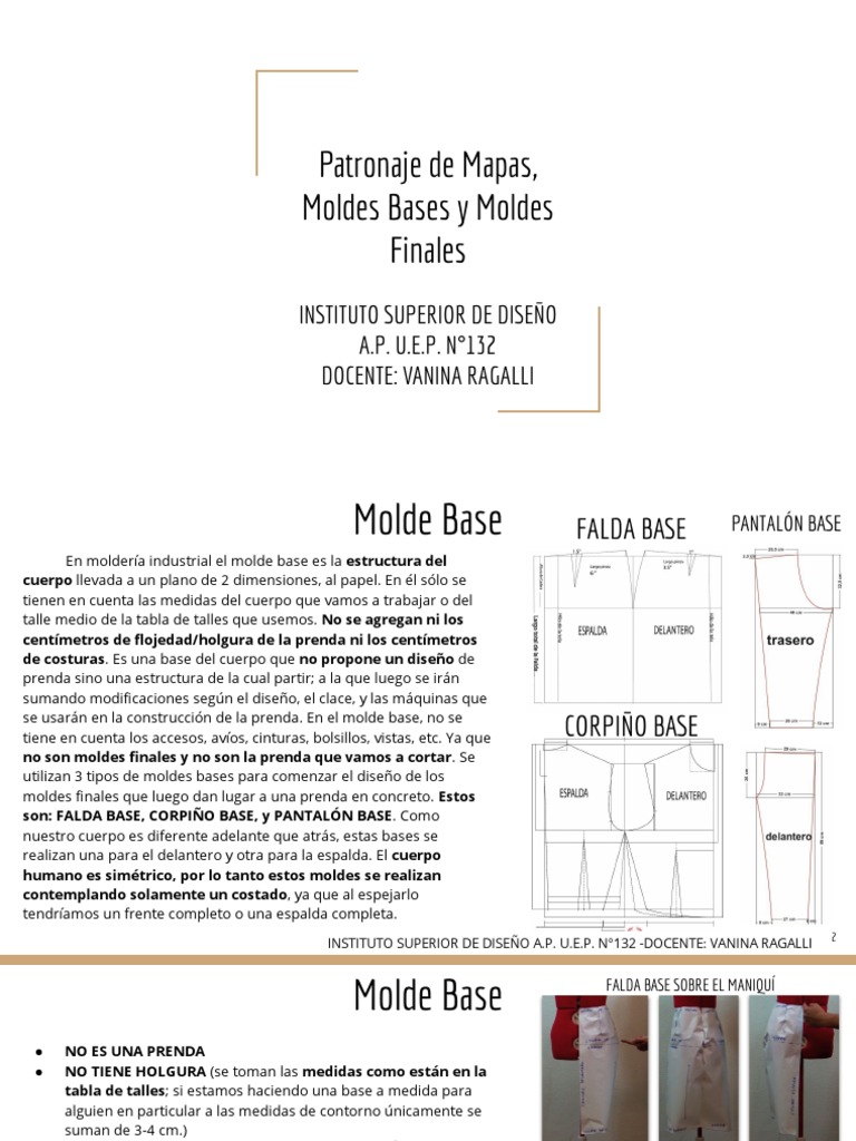 Moldes Bases y Patronaje de Mapas | PDF | Ropa