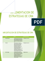 Implementacion de Estrategias de CRM