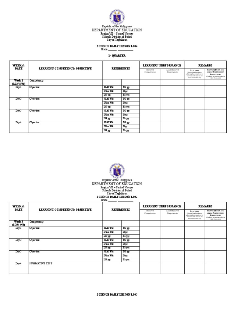 Science Daily Lesson Log Template | PDF | Change | Communication