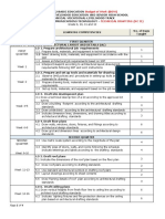 Technical Drafting NC II-BOW (Week1-32) 2020-2021 (HalangBanay2IS)