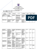 Annual Implementation Plan