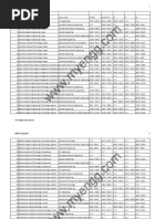 ojee Engineering Opening and Closing Ranks 2010