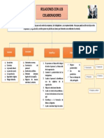 S10.s10 - Tarea