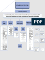 S09.s09 - Tarea - GESTION TALENTO HUMANO