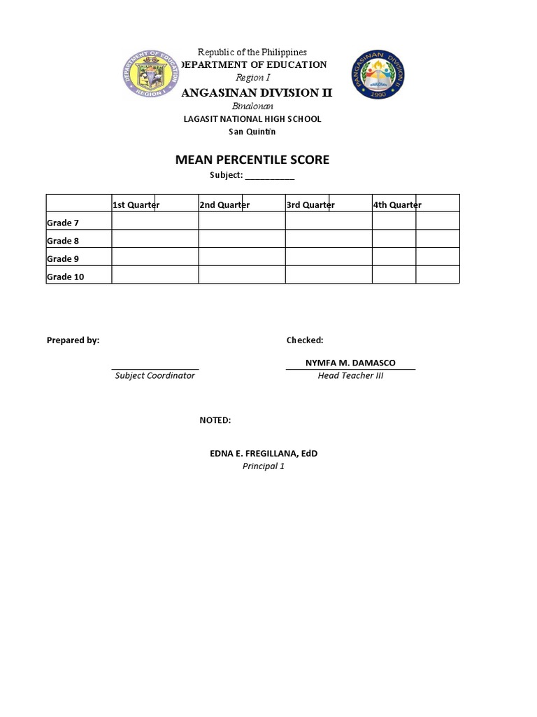 MPS by Subjects | PDF