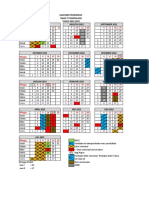 KalDik SMAN 7 Pandeglang 2022-2023