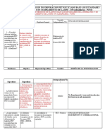 Matriz de Consistencia Drive