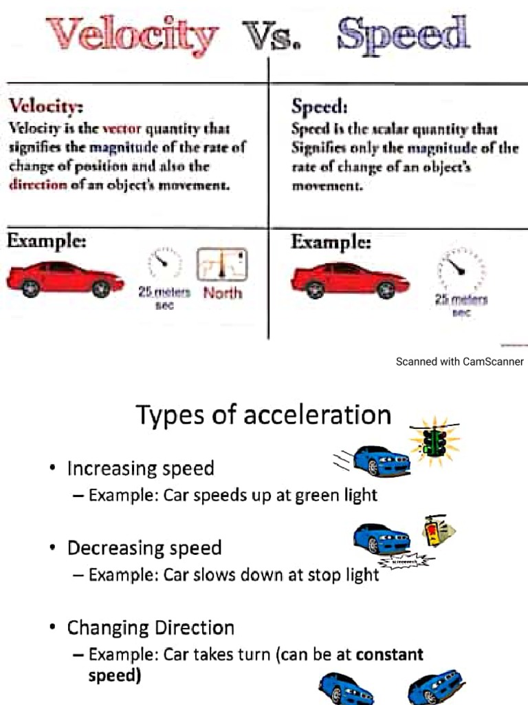 Ix Jee Physics | PDF