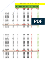 BẢNG ĐỀ XUẤT MUA VPP