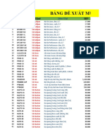 Bảng Đề Xuất Mua Vpp