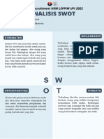 Analisis SWOT - Razan Isfahanda