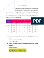 Actividad en Clase 4.3 DBCA