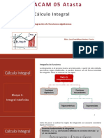 2.2 Integrales de Funciones Algebraicas