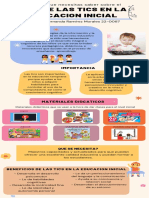 Uso de Las Tics en La Educacion Inicial