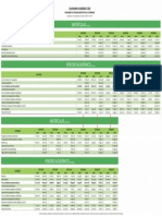 calendario-academico-programas-especializacion-virtual-16-semanas-areandina-2022