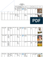 FORMAT UMKM PC Sumenep (Juli) 2022)