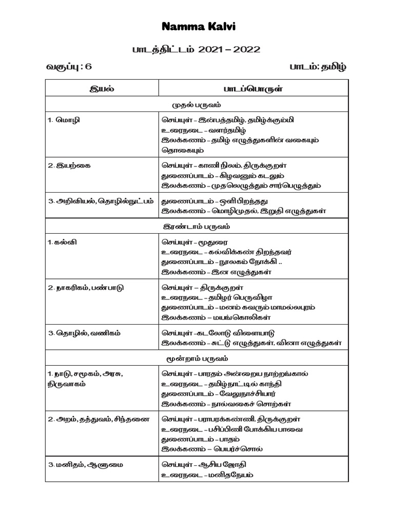 namma-kalvi-6th-standard-prioritized-syllabus-tamil-medium-reduced