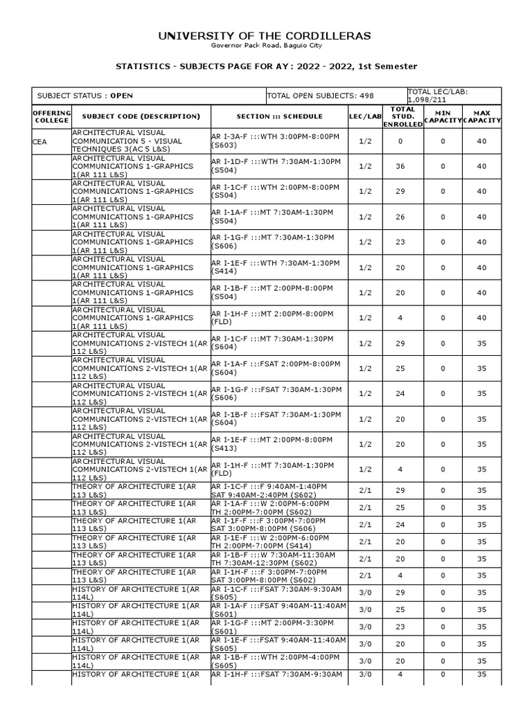 Cea Subject Offering First Trimester 2022 2023 PDF Computer Aided