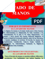 Lavado de Manos