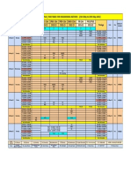 TIME TABLE ENGINEERING FROM 23rd To 29th MAY-2022