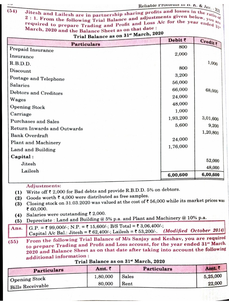 12 TH Final Accounts Assignment 1 (New) | PDF