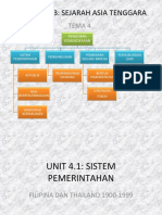 Bahagian B Tema 4 (P3)