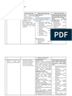 LK. 2.1 Eksplorasi Alternatif Solusi