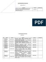 Register SK Tahun 2019 Semua Dinas