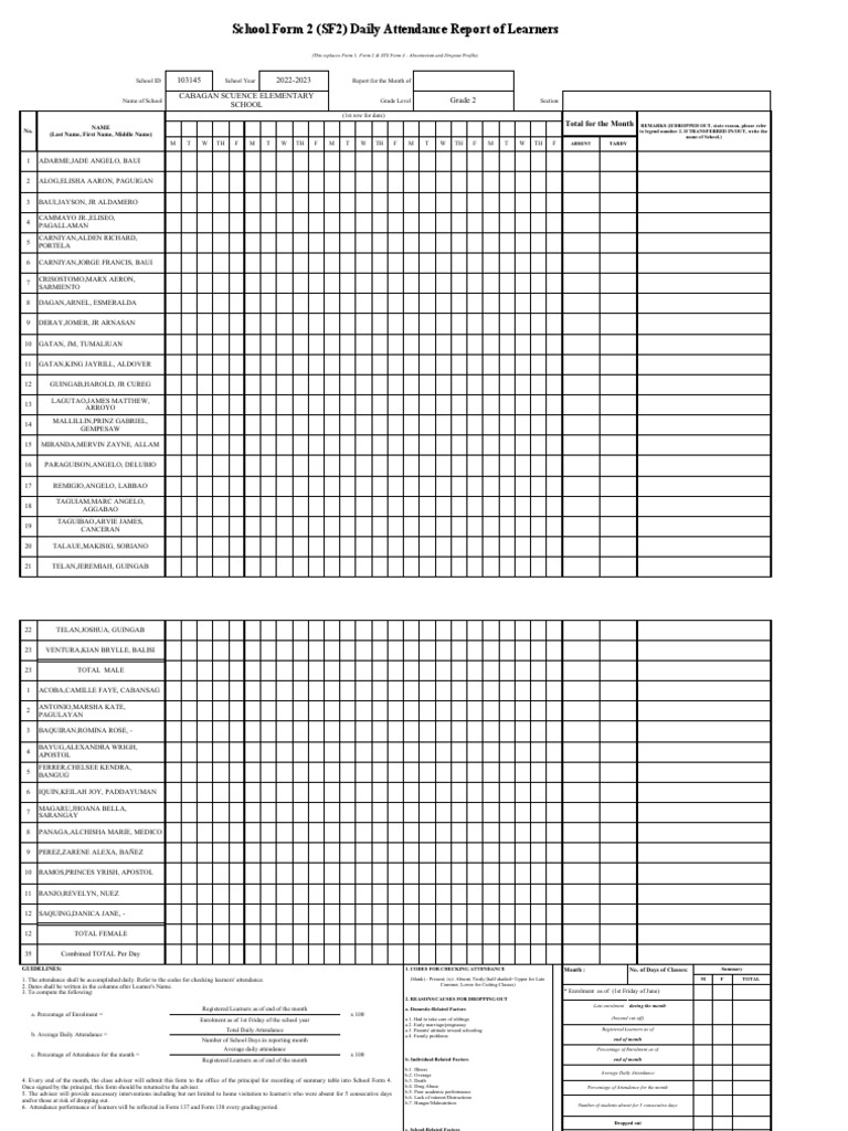 SF2 - Grade 2 | PDF | Human Life Stages | Human Development