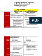 Teaching Guide Quarter 1-Tle 7