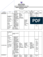 Action Plan Filipino Sessc 2021 2022