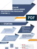 PERAN KELUARGA DALAM MENDUKUNG KESETARAAN GENDER DAN PERCEPATAN PENCEGAHAN STUNTING (1)