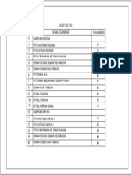 Daftar Isi Model