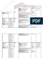 Planta UCI com diagnósticos e metas de 3 pacientes